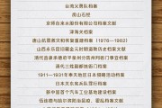 六爻简单国家档案局公布第六批《中国档案文献遗产名录》
