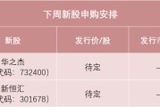 六爻简单下周，半导体细分龙头来了