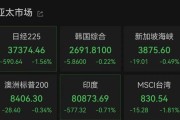 六爻简单亚太市场全线下跌，港股调整，连连数字大涨超60%