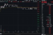 六爻简单制冷剂R32价格暴涨42%，行业利润激增引爆板块！氟化工领涨，化工ETF（516020）日线四连阳！