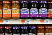 六爻简单包装食品巨头盛美家年度盈利预测逊于预期