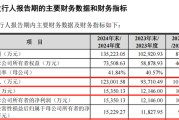 六爻简单打新！智能卡龙头，来了