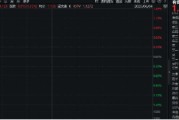 六爻简单美国提高钢铝关税至50%，有色金属板块或应声大涨！机构：建议重视战略金属投资机遇