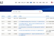 六爻简单连板“牛股”咋了？603226收监管工作函