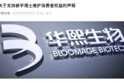 六爻简单A股玻尿酸巨头出手！发2700字长文支持“大嘴博士”！巨子生物深夜发声：接受检测机构道歉