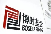 六爻简单博时基金权益“危墙”下，聊聊对博时卓睿成长的几重担忧