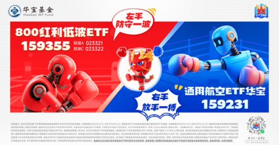 5月行情收官，震荡是主旋律，底部还有多远？ 6月重大金融政策在路上