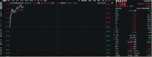 美国提高钢铝关税至50%，有色金属板块或应(🌆)声大(🍥)涨！机构：建议重视战略金属投资机遇