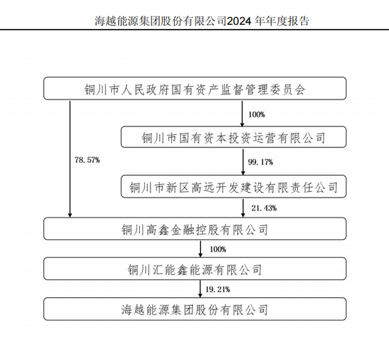 600387，即将退市，又被证监会立(🥟)案