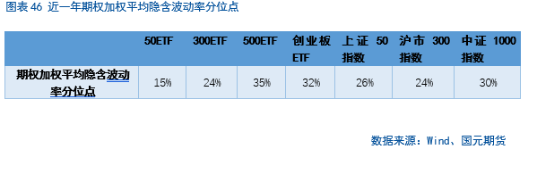 【股指期货】中美谈判重启，市场风险偏(🎣)好回升