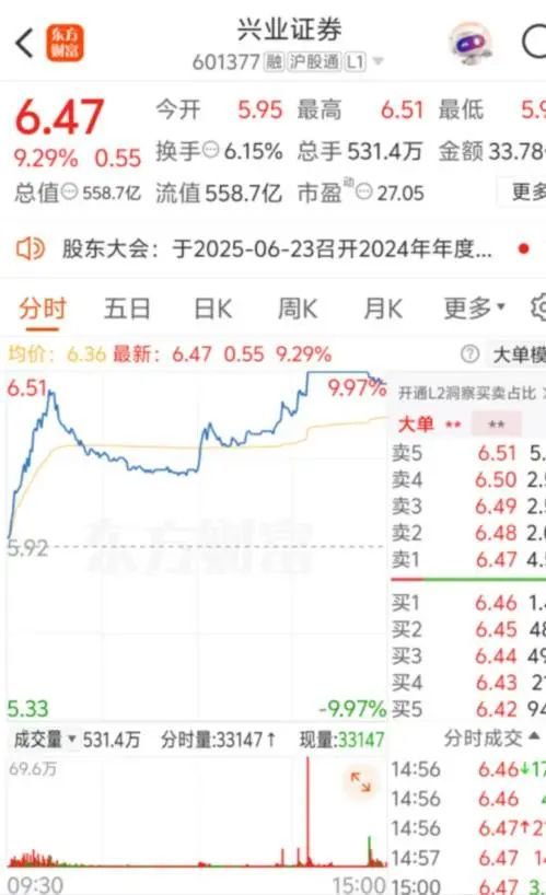 华福(🔴)证券董事长苏军良将转任兴业证券党委书记