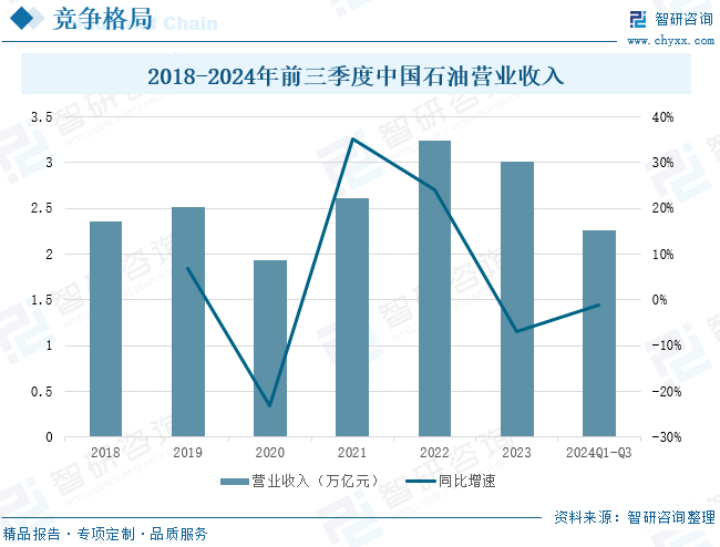2025年中国致密气行业产业链、(🈷)发展现状及发展趋势分析：技术攻关推动我国致密气长期稳产，致密气跻身我国天然气供应主力[图]